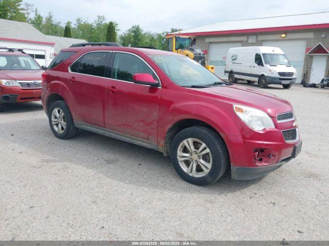  Salvage Chevrolet Equinox
