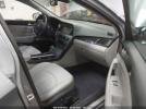 Hyundai SONATA Limited Image 4