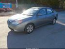 Hyundai ELANTRA Gls Image 5