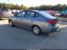 Hyundai ELANTRA Gls Image 2