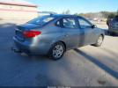 Hyundai ELANTRA Gls Image 6
