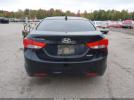 Hyundai ELANTRA Limited (ulsan Plant) Image 8