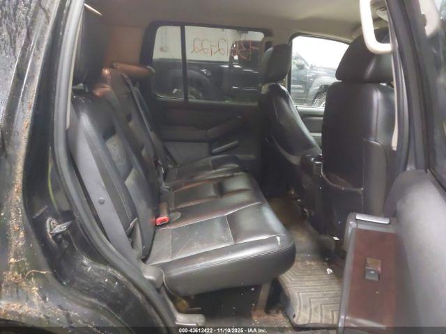 Ford Explorer Limited Image 6