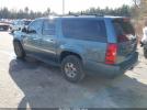 Chevrolet Suburban 1500 Ltz Image 7