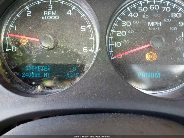 Chevrolet Suburban 1500 Ltz Image 4