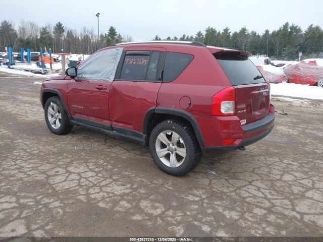 Jeep Compass Image 2