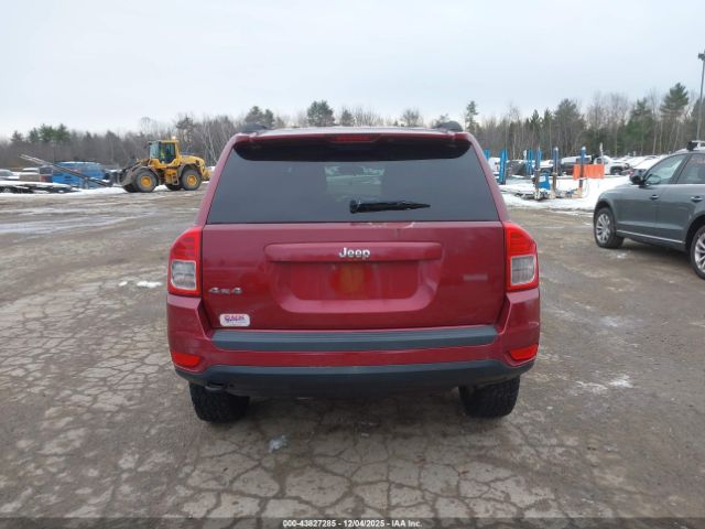 Jeep Compass Image 12