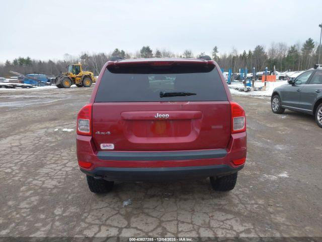Jeep Compass Image 12