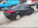 Hyundai ELANTRA Gls Image 10