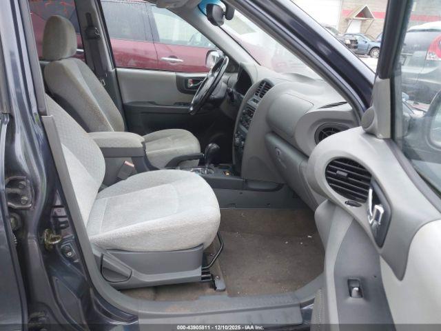 Hyundai SANTA FE Image 3