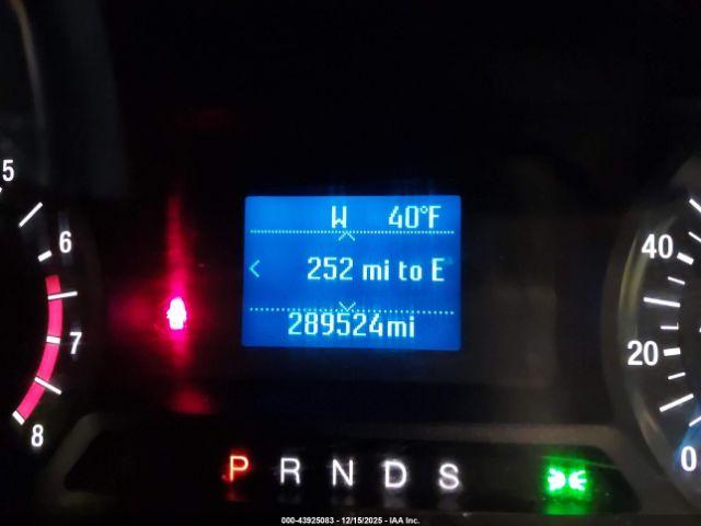 Ford Fusion S Image 9