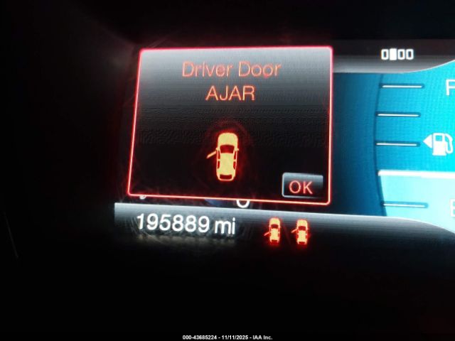 Ford Edge Limited Image 4