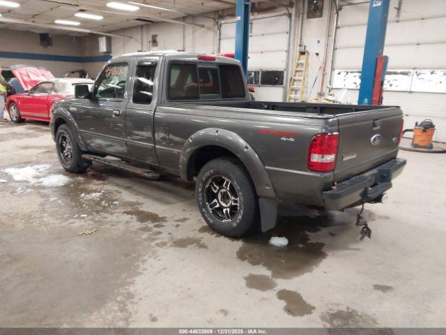 Ford Ranger Sport Image 15