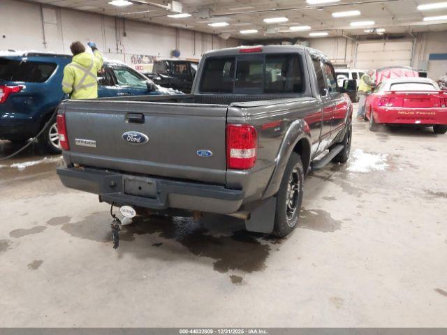 Ford Ranger Sport Image 2