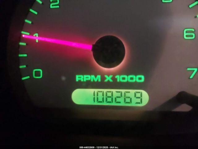 Ford Ranger Sport Image 9